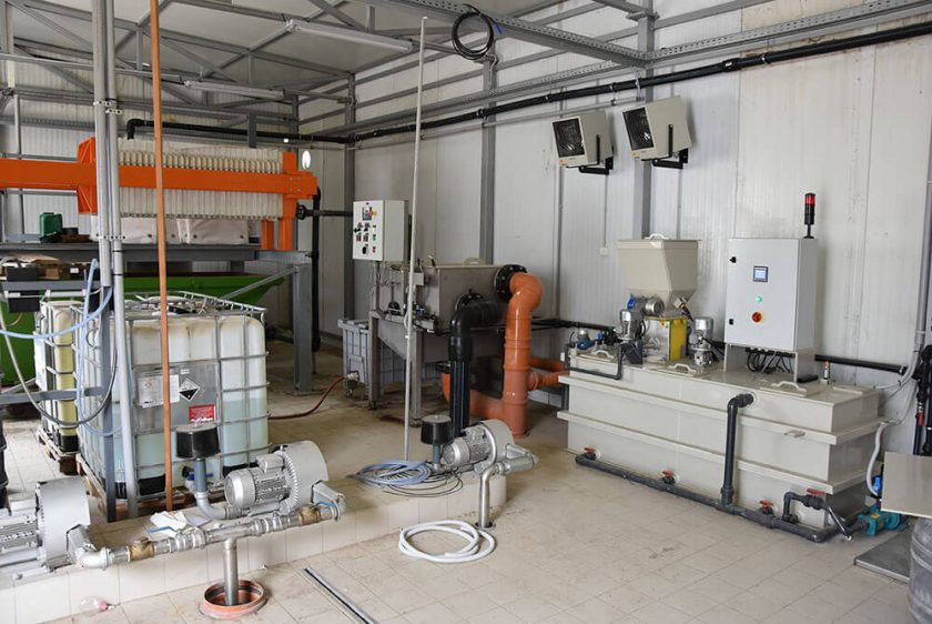 fleischwarenindustrie